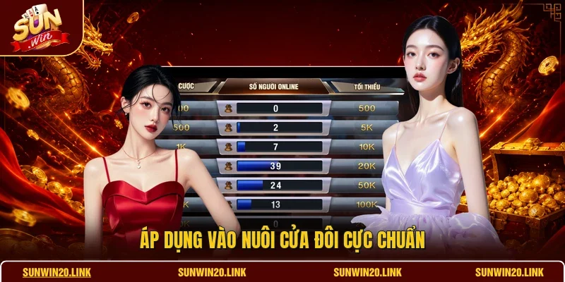 Áp dụng vào nuôi cửa đôi cực chuẩn