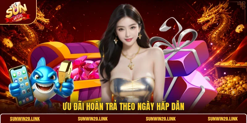 Ưu đãi hoàn trả theo ngày hấp dẫn
